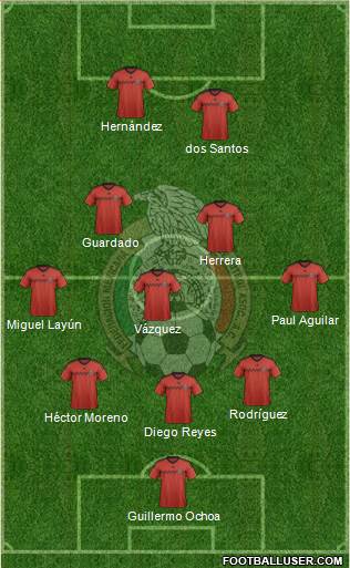 Mexico Formation 2015