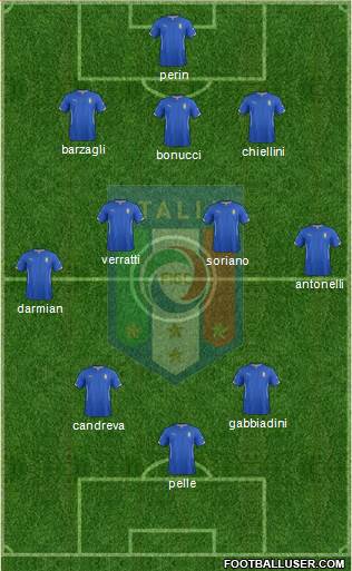 Italy Formation 2015