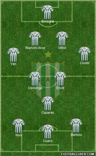 Banfield Formation 2015