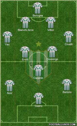 Banfield Formation 2015