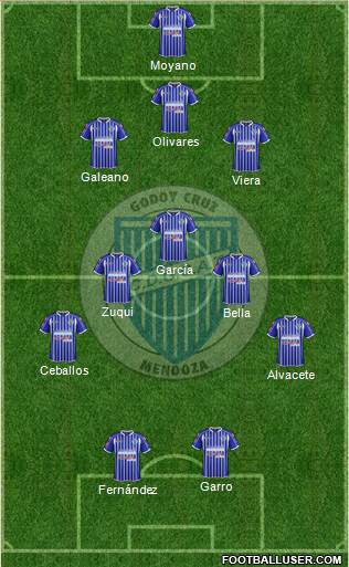 Godoy Cruz Antonio Tomba Formation 2015