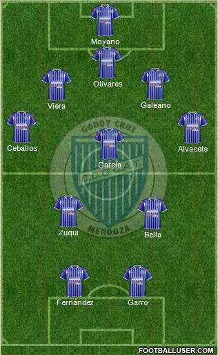 Godoy Cruz Antonio Tomba Formation 2015