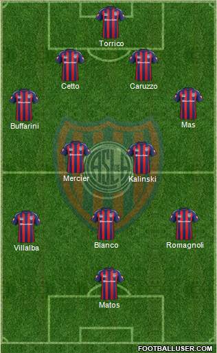San Lorenzo de Almagro Formation 2015