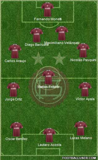 Lanús Formation 2015