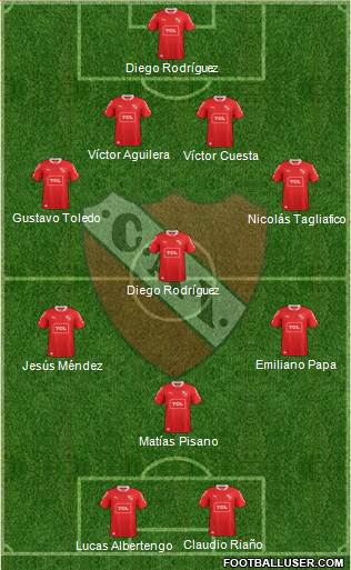 Independiente Formation 2015