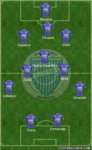 Godoy Cruz Antonio Tomba Formation 2015