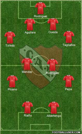 Independiente Formation 2015