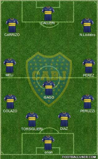 Boca Juniors Formation 2015