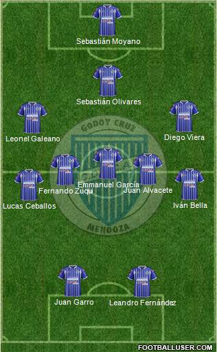 Godoy Cruz Antonio Tomba Formation 2015