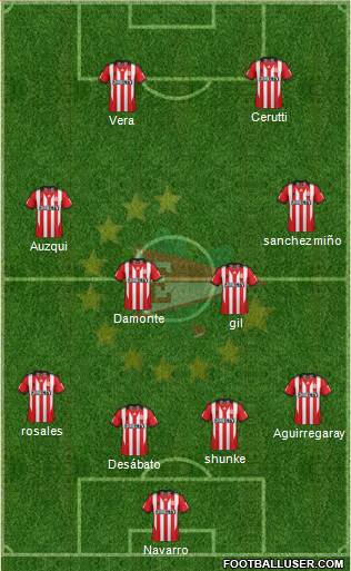 Estudiantes de La Plata Formation 2015