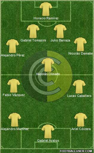 Comunicaciones Formation 2015