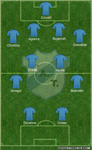 Temperley Formation 2015