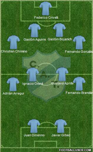 Temperley Formation 2015
