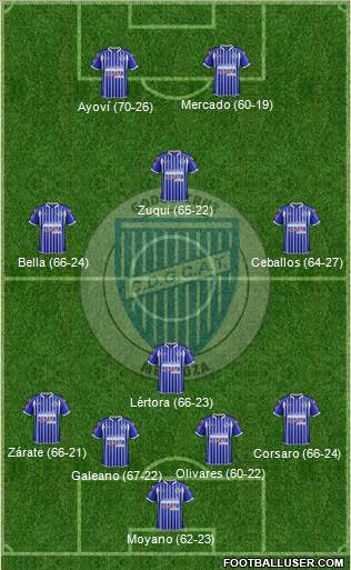 Godoy Cruz Antonio Tomba Formation 2015