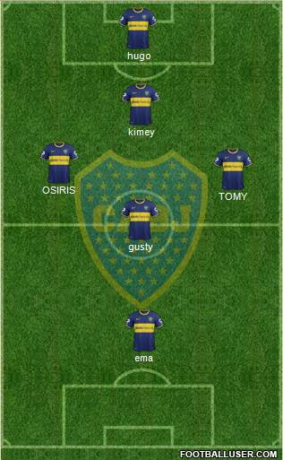Boca Juniors Formation 2015