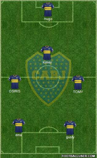 Boca Juniors Formation 2015
