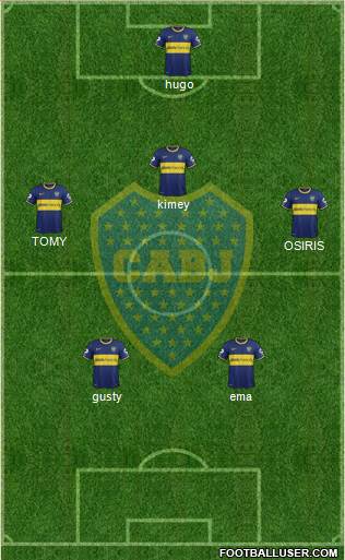 Boca Juniors Formation 2015