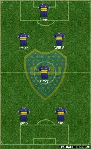 Boca Juniors Formation 2015
