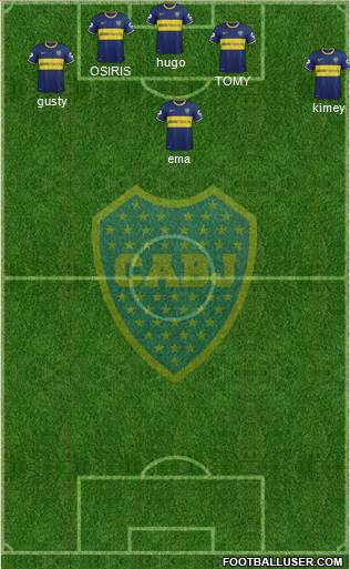Boca Juniors Formation 2015