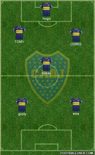 Boca Juniors Formation 2015