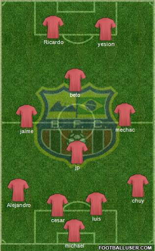 Barcelona FC (RJ) Formation 2015