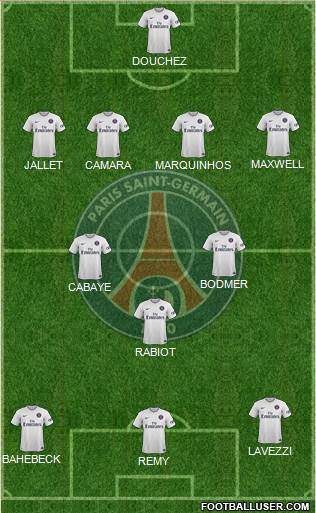 Paris Saint-Germain Formation 2015