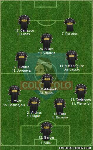 CSD Colo Colo Formation 2015