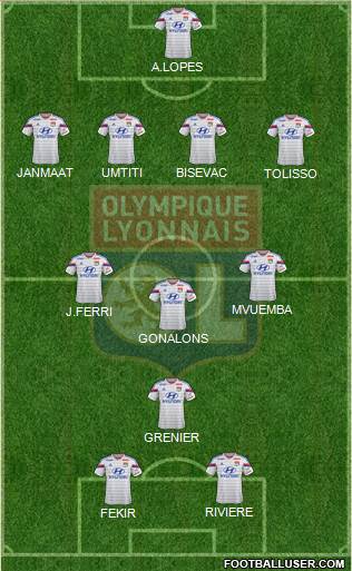 Olympique Lyonnais Formation 2015