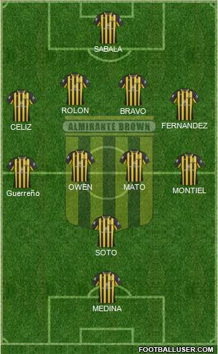 Almirante Brown Formation 2015