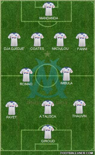 Olympique de Marseille Formation 2015