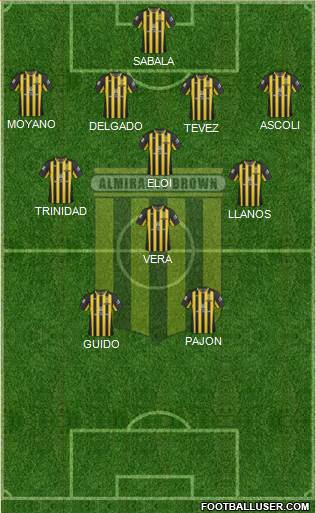 Almirante Brown Formation 2015