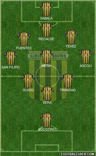 Almirante Brown Formation 2015
