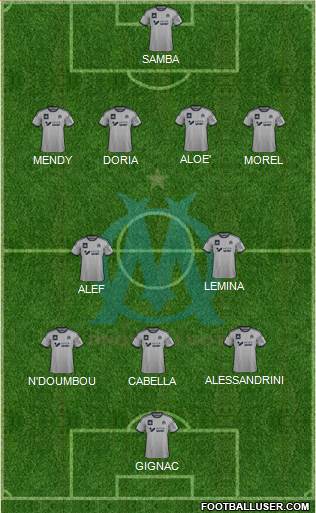 Olympique de Marseille Formation 2015