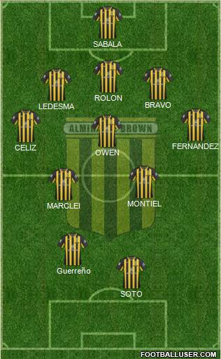 Almirante Brown Formation 2015