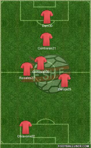 Albania Formation 2015