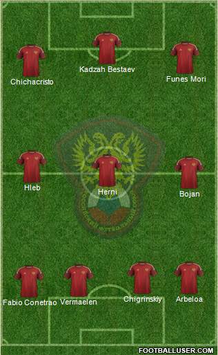 Russia Formation 2015