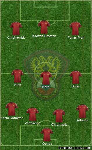 Russia Formation 2015