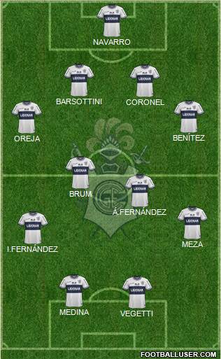 Gimnasia y Esgrima de La Plata Formation 2015