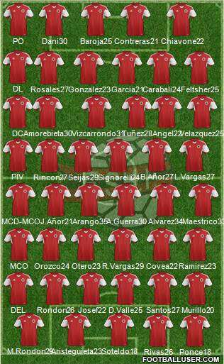 Albania Formation 2015