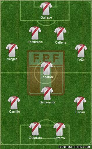 Peru Formation 2015