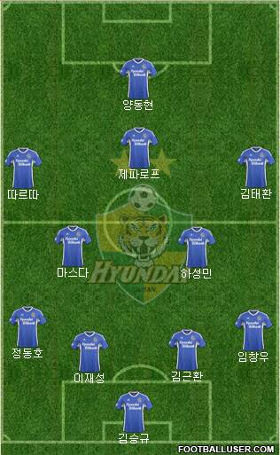 Ulsan Hyundai Formation 2015