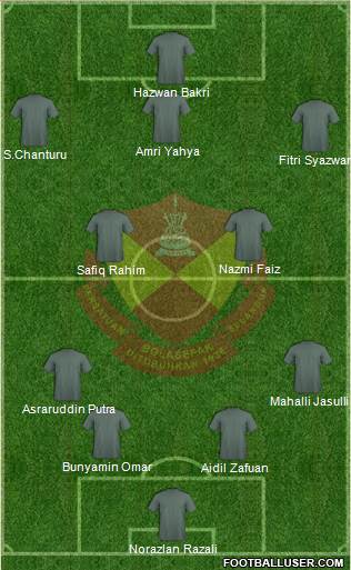 Selangor Formation 2015