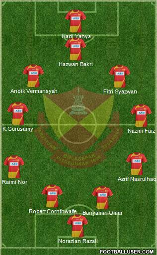 Selangor Formation 2015