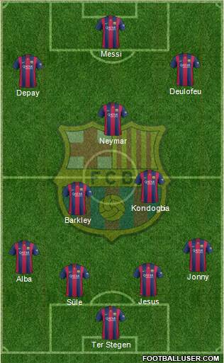 F.C. Barcelona Formation 2015