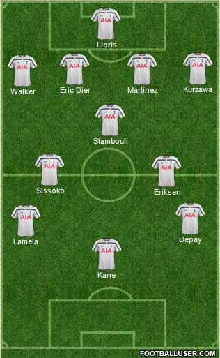 Tottenham Hotspur Formation 2015