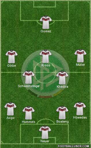Germany Formation 2015