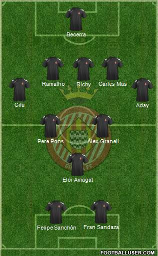 F.C. Girona Formation 2015