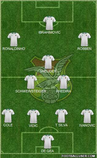 Bolivia Formation 2015