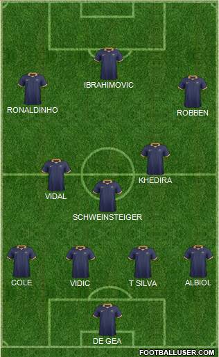 Australia Formation 2015