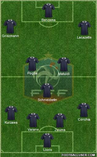 France Formation 2015